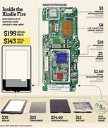 Image result for Fire Tablet Salvage Parts