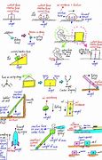 Image result for Electrical System Free Body Diagram