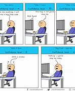 Image result for Funny Computer Programmer