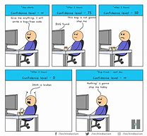 Image result for Funny Computer Jokes Cartoons