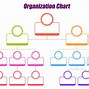 Image result for 6s Organization Chart