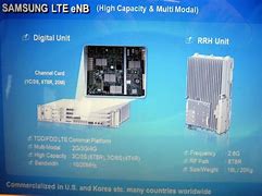 Image result for Samsung LTE Unit
