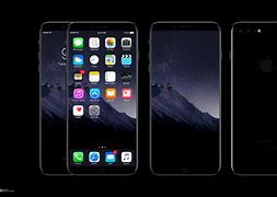 Image result for iPhone 8 Screen Layout