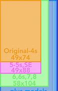 Image result for iPhone XR Screen Size Comparison