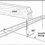 Image result for Ceiling Cable Drop