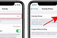Image result for Locate iPhone Turned Off