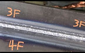 Image result for Mig Welding Tips and Tricks