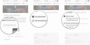 Image result for iPhone 5 Password Reset