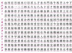 Image result for Kanji Characters