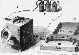 Image result for Telefon 1886