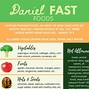 Image result for 21 Daniel Fast Food List