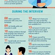 Image result for Tips for the Job Interview