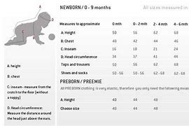 Image result for Infant Measurement Chart