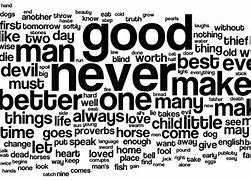 Image result for Random Word Generator