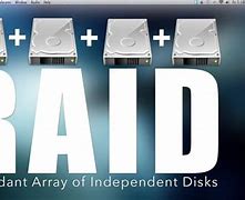 Image result for Raid 1 HDD
