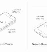 Image result for iPhone 6 vs iPhone 16