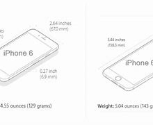 Image result for iPod vs iPhone 6