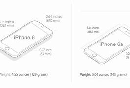 Image result for iPhone 6s Mobo