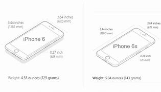 Image result for iPhone 6s Battrey