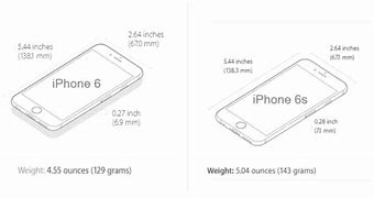 Image result for iPhone 6s Internals