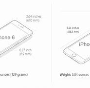 Image result for iPhone 6 6Plus and 6s