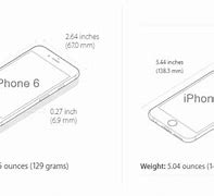Image result for iPhone 6s Siz