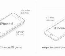 Image result for Smaller iPhone 6 Screen