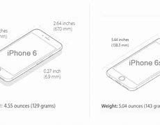 Image result for iPhone 5S vs iPhone 6s Size