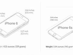 Image result for iPhone 6s Back Size