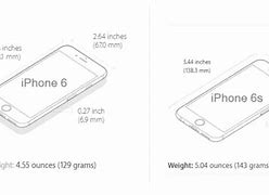 Image result for iPhone 6s Plis