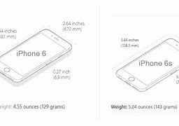 Image result for iphone 6 vs 6s size