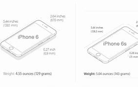 Image result for Battery Life iPhone 6 vs 6s