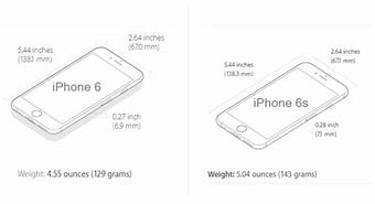 Image result for iPhone 6s at AT&T