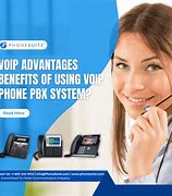 Image result for IP PBX