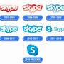 Image result for Skype 🖕