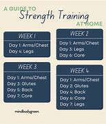 Image result for Home Office Resistance-Training