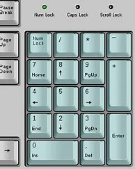 Image result for PC Keyboard