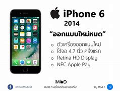 Image result for iPhone 10 Specs