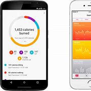 Image result for ipod exercise tracking
