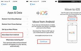 Image result for How to Move Android to iPhone