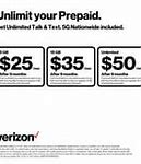Image result for Deals On Verizon Prepaid Phones