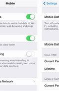 Image result for Data Roaming iPhone UK
