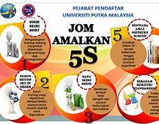 Image result for Gambar Kartun Sisih 5S