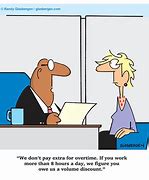 Image result for Productivity Humor