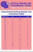 Image result for Calculator mm to Inches Conversion Chart