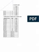 Image result for Millimeters to Inches Conversion Table
