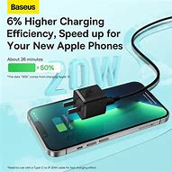 Image result for Type C Charger for iPhone