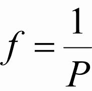 Image result for Longest Focal Length Lens