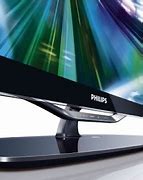 Image result for Philips Ambilight