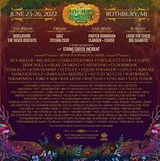 Image result for 2018 Rock the South Artist Line Up